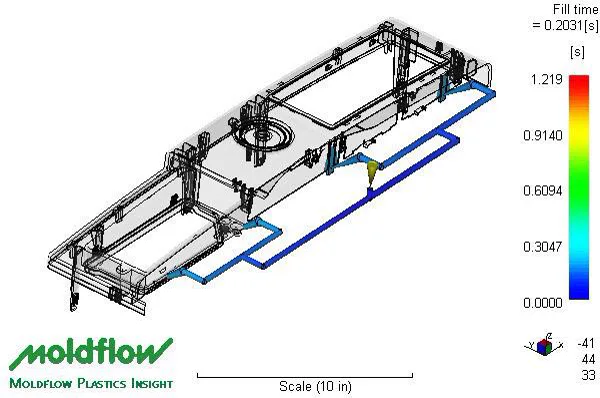 Füllsimulation mit farbiger Füllzeit-Skala
